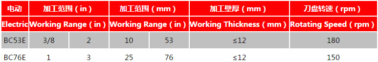 管道坡口机参数